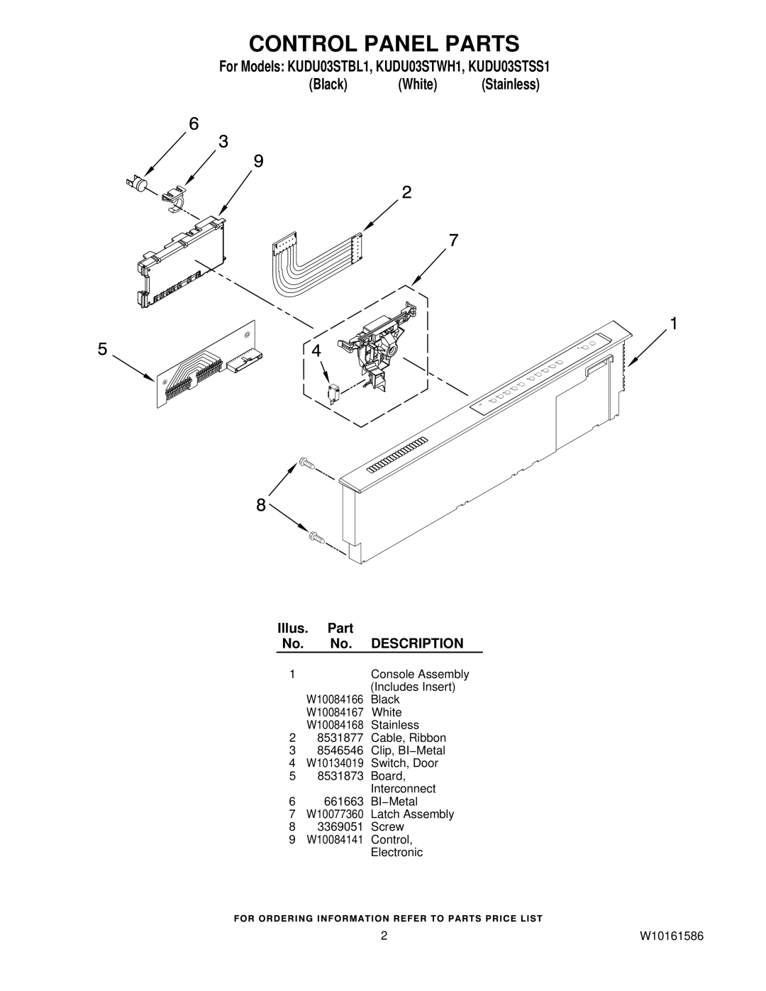 KitchenAid KUDU03STBL1, KUDU03STWH1, KUDU03STSS1 manual Control Panel Parts 