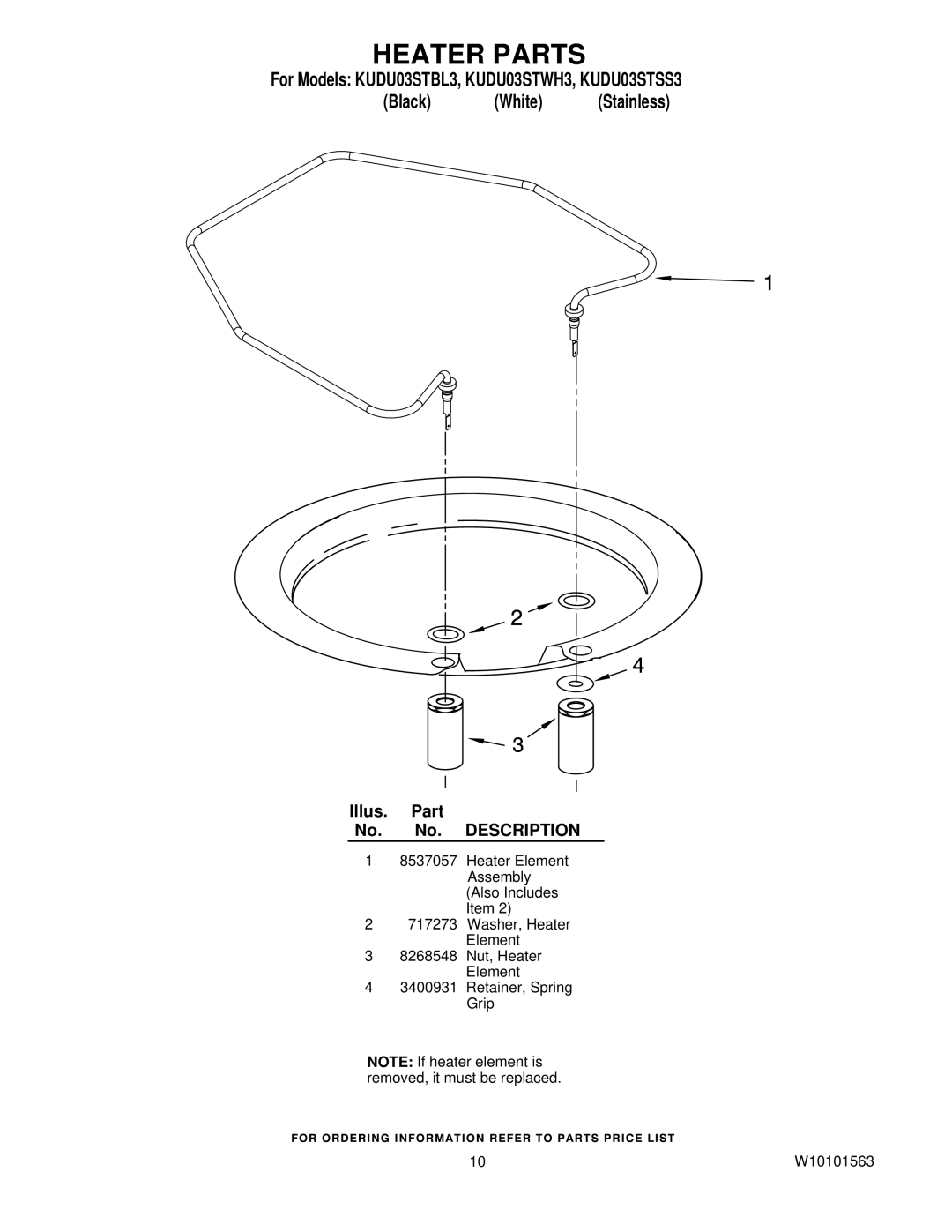 KitchenAid KUDU03STSS3, KUDU03STWH3, KUDU03STBL3 manual Heater Parts 