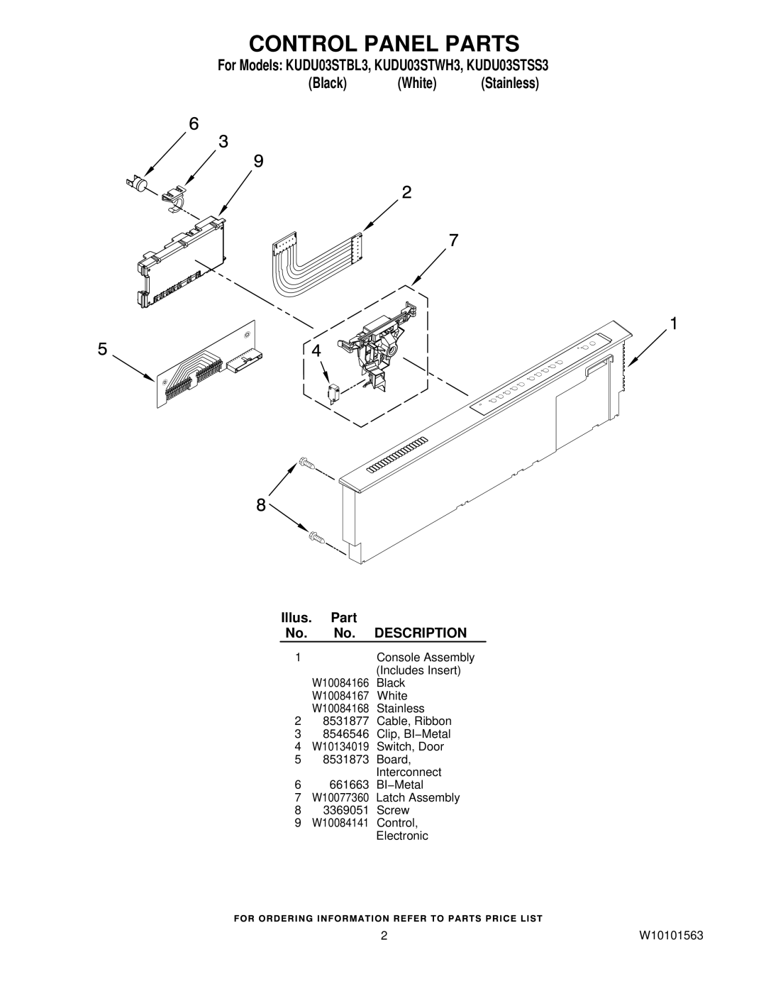 KitchenAid KUDU03STBL3, KUDU03STWH3, KUDU03STSS3 manual Control Panel Parts 