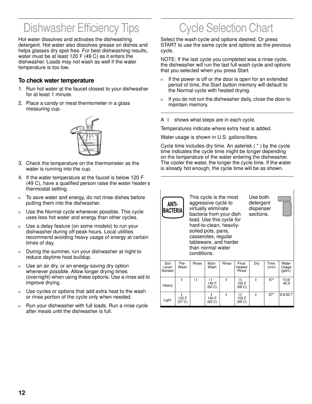 KitchenAid KUDV25SH manual Cycle Selection Chart, Dishwasher Efficiency Tips, To check water temperature 