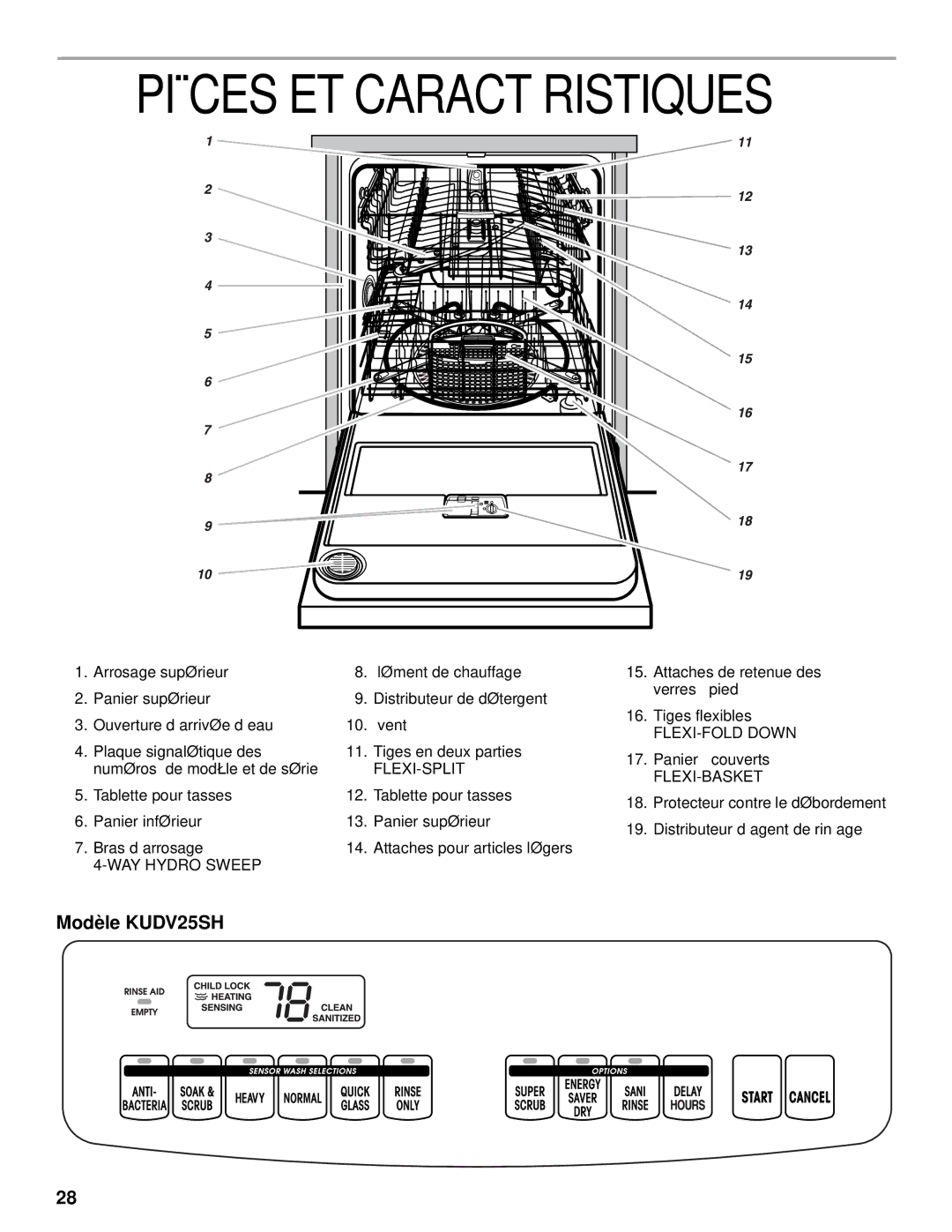 KitchenAid manual Pièces ET Caractéristiques, Modèle KUDV25SH 