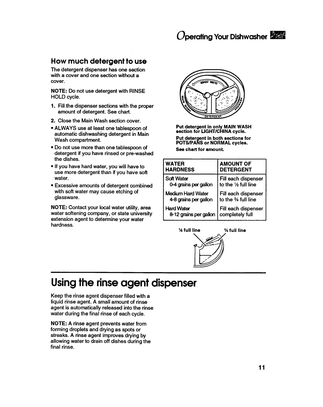 KitchenAid KUDX23HB manual 