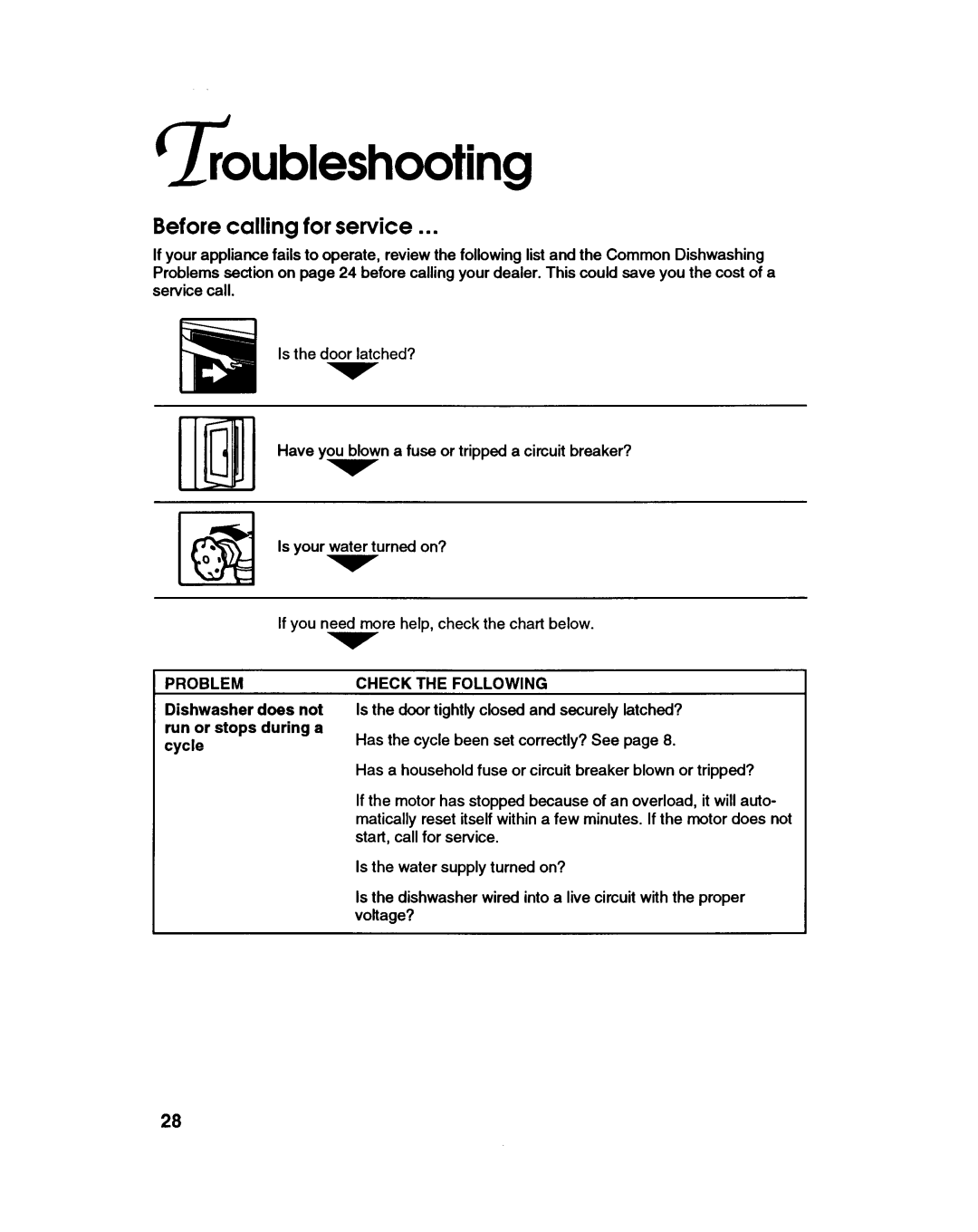 KitchenAid KUDX23HB manual 