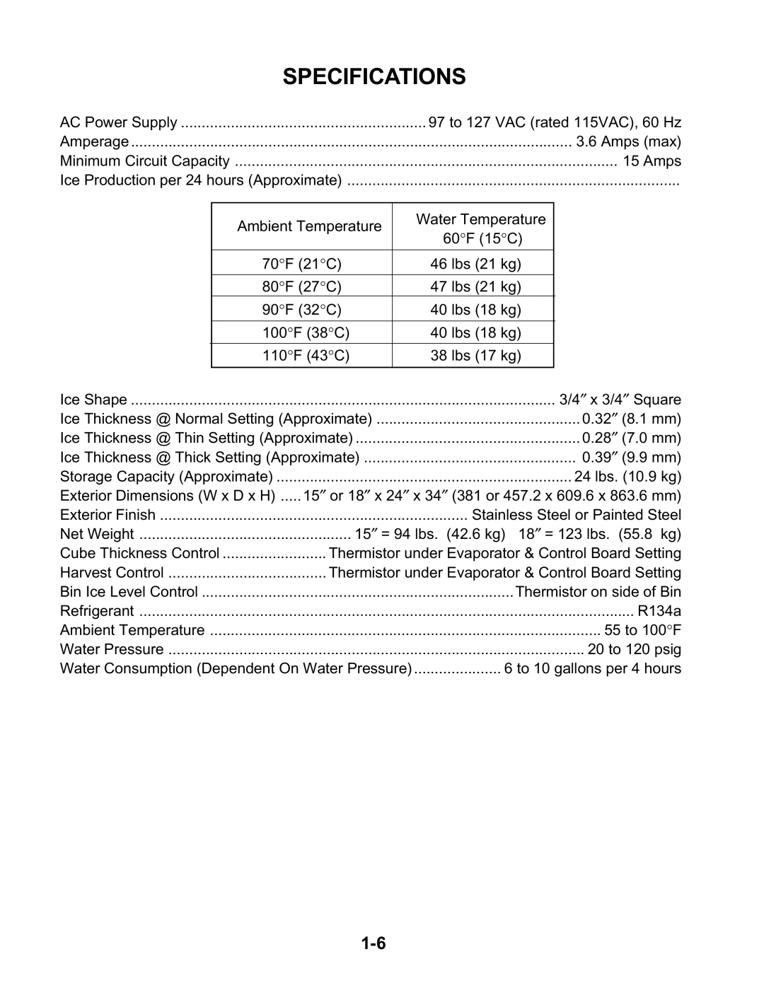 KitchenAid KUIS185J, KUIA15NLH, KUIA18NNJ, KUIA18PNL, KUIA15RRL, KUIA15PLL, KUIA15NRH, KUIS15NRH, KUIS15PRH manual Specifications 