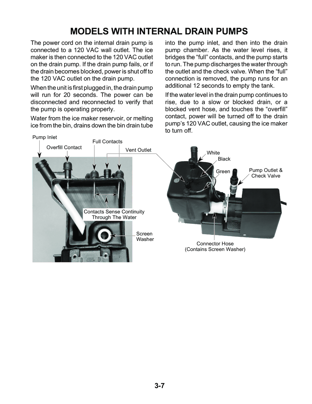 KitchenAid KUIA18NNJ, KUIA15NLH, KUIA18PNL, KUIA15RRL, KUIA15PLL, KUIA15NRH, KUIS15NRH manual Models with Internal Drain Pumps 