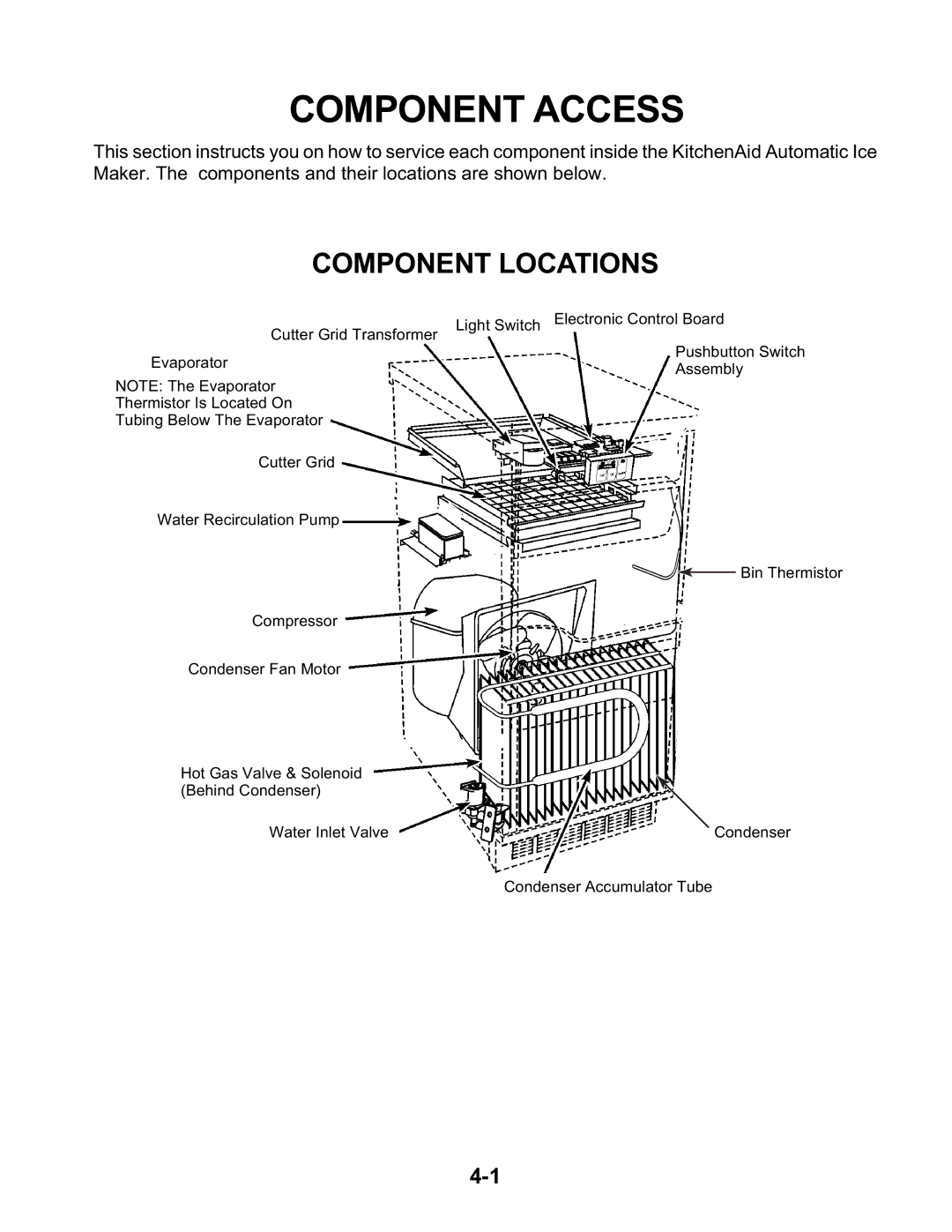 KitchenAid KUIA15RRL, KUIA15NLH, KUIA18NNJ, KUIA18PNL, KUIA15PLL, KUIA15NRH, KUIS15NRH Component Access, Component Locations 