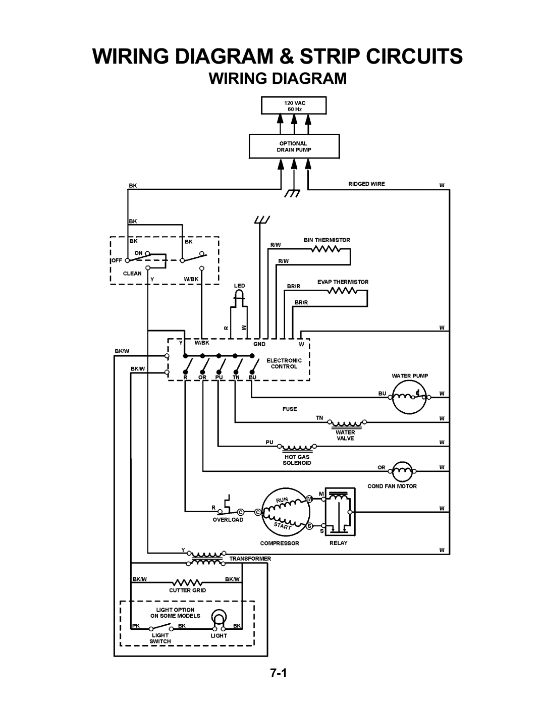 KitchenAid KUIA15NRH, KUIA15NLH, KUIA18NNJ, KUIA18PNL, KUIA15RRL, KUIA15PLL, KUIS15NRH, KUIS155H Wiring Diagram & Strip Circuits 