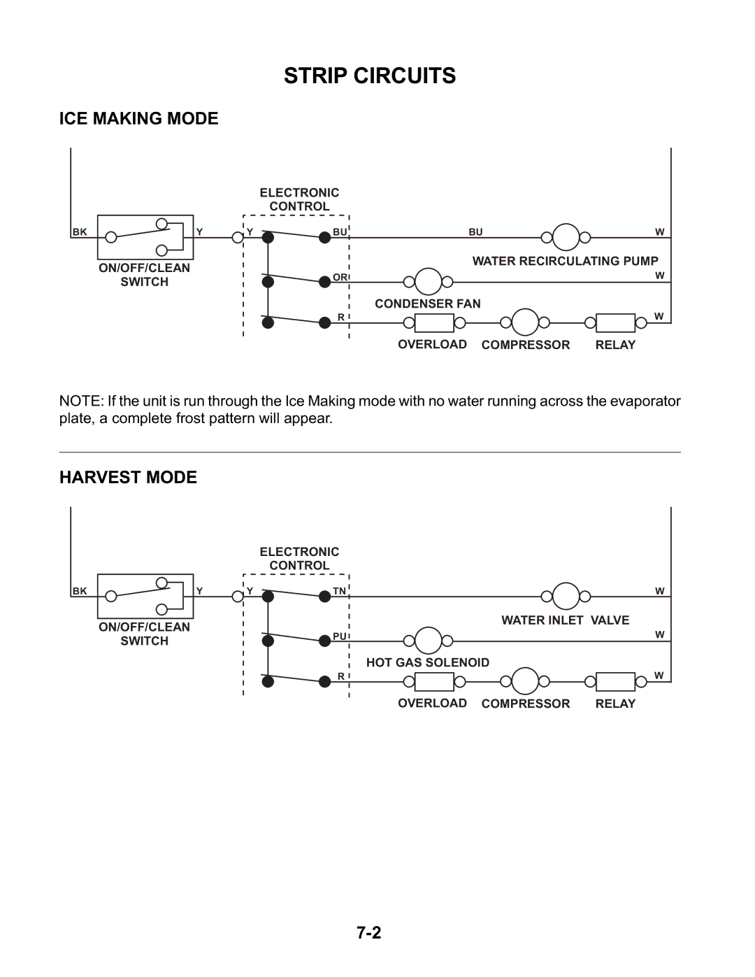 KitchenAid KUIS15NRH, KUIA15NLH, KUIA18NNJ, KUIA18PNL, KUIA15RRL, KUIA15PLL manual Strip Circuits, ICE Making Mode, Harvest Mode 