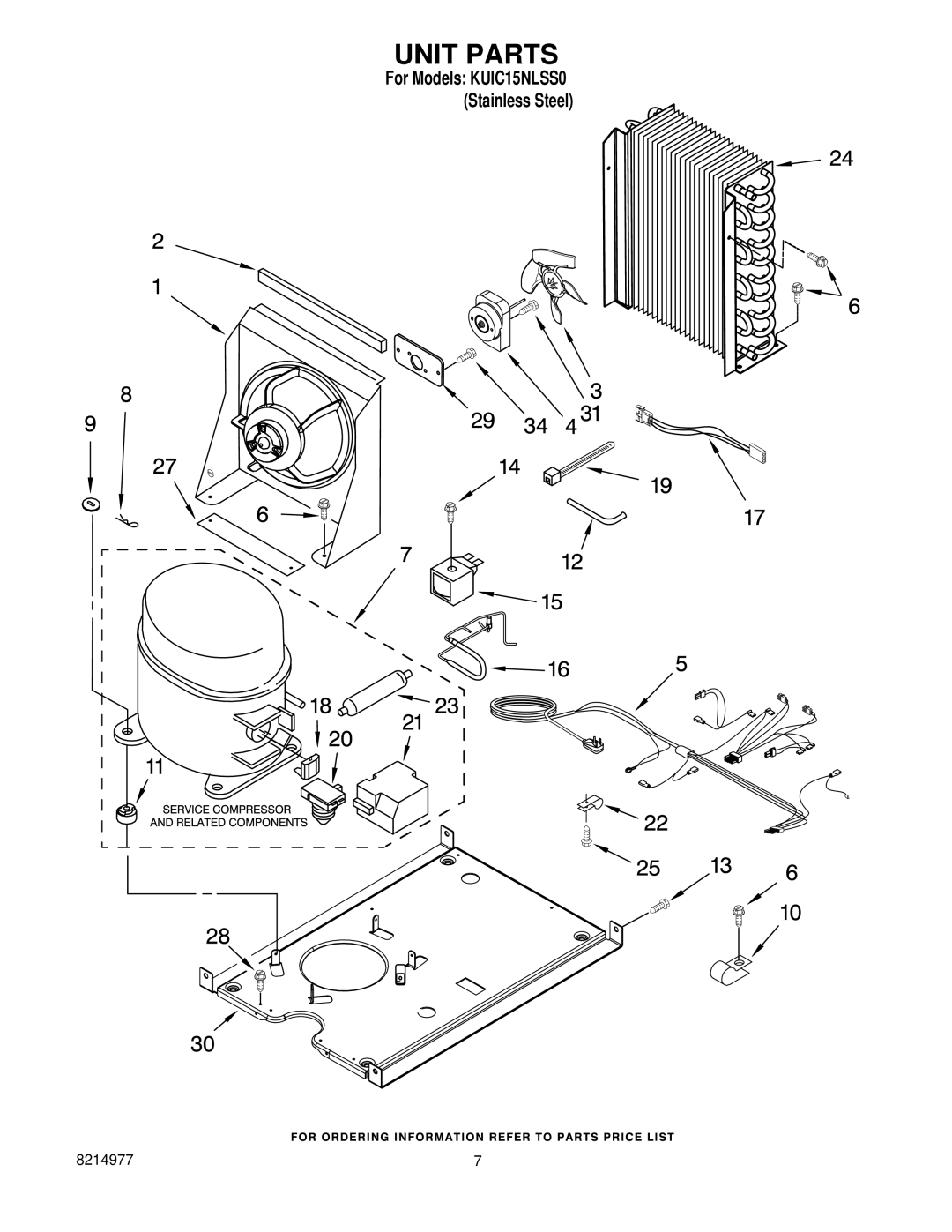 KitchenAid KUIC15NLSS0 manual Unit Parts 