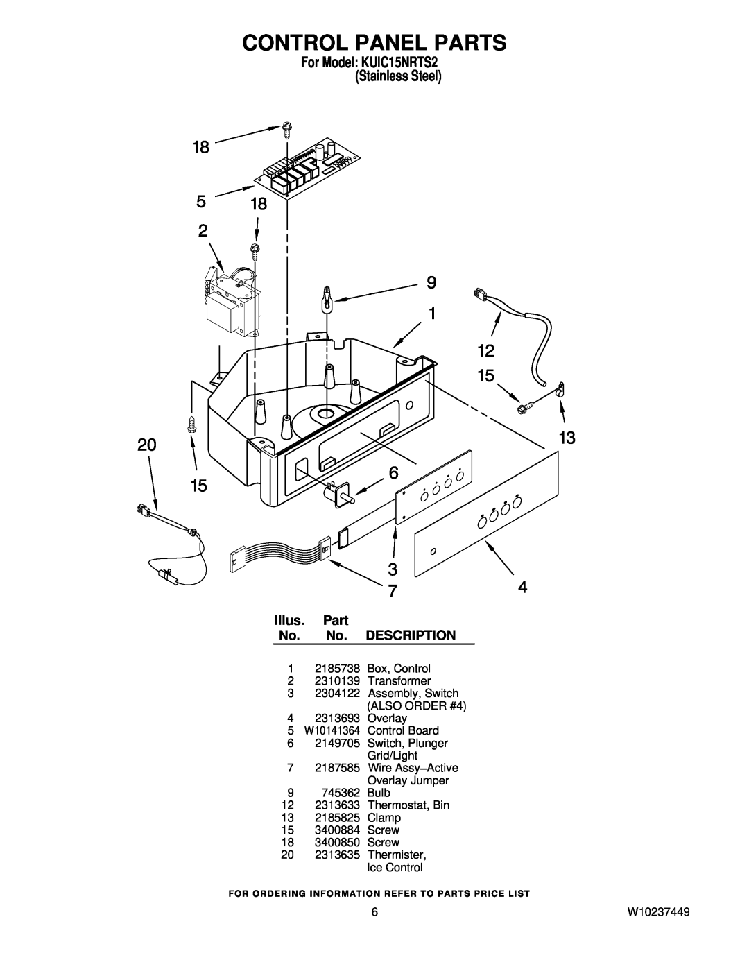 KitchenAid manual Control Panel Parts, For Model KUIC15NRTS2 Stainless Steel, Illus. Part No. No. DESCRIPTION 