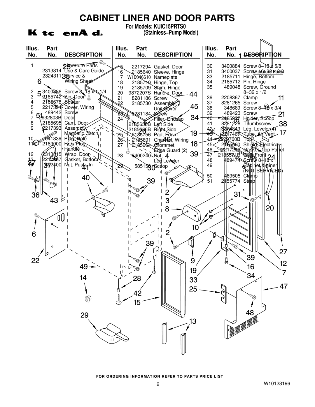 KitchenAid KUIC15PRTS0 manual Illus. Part No. No. Description 