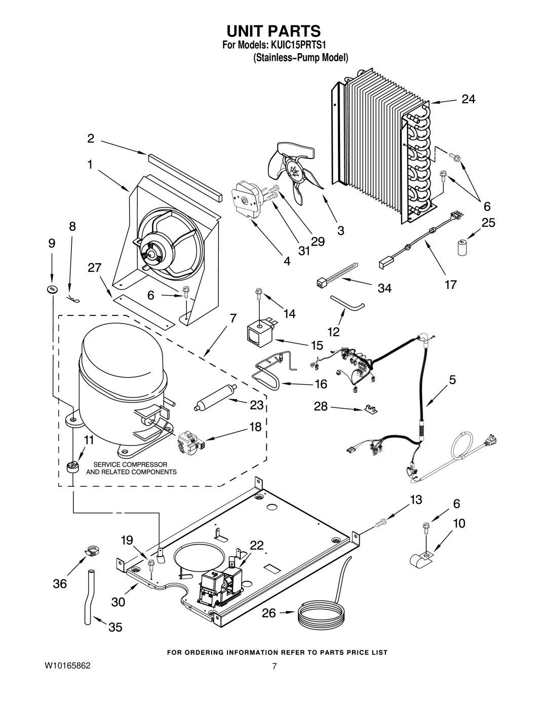 KitchenAid KUIC15PRTS1 manual Unit Parts 