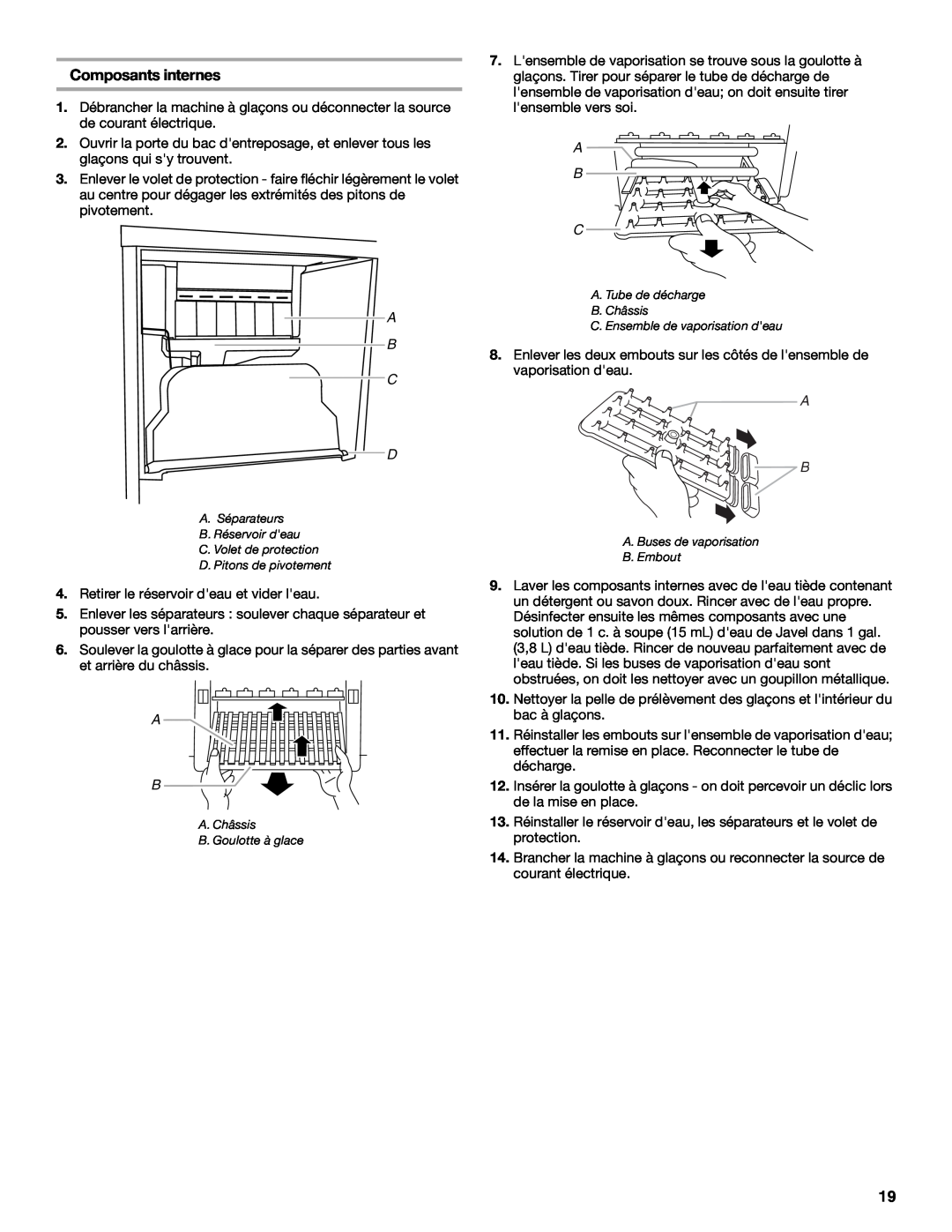KitchenAid KUIO15NNLS manual Composants internes, A B C D, A. Séparateurs B. Réservoir deau C. Volet de protection 
