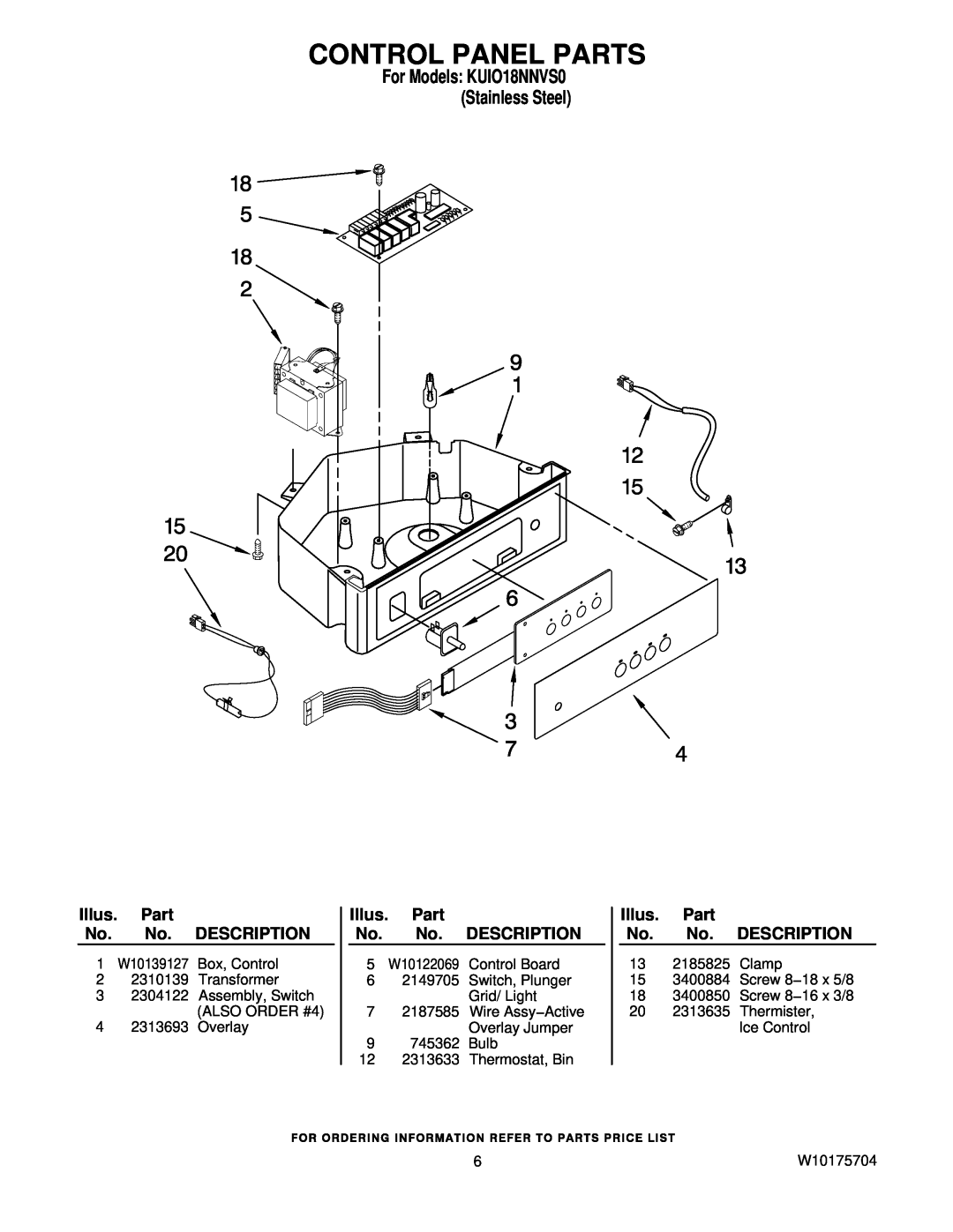 KitchenAid manual Control Panel Parts, For Models KUIO18NNVS0 Stainless Steel, Illus. Part No. No. DESCRIPTION 