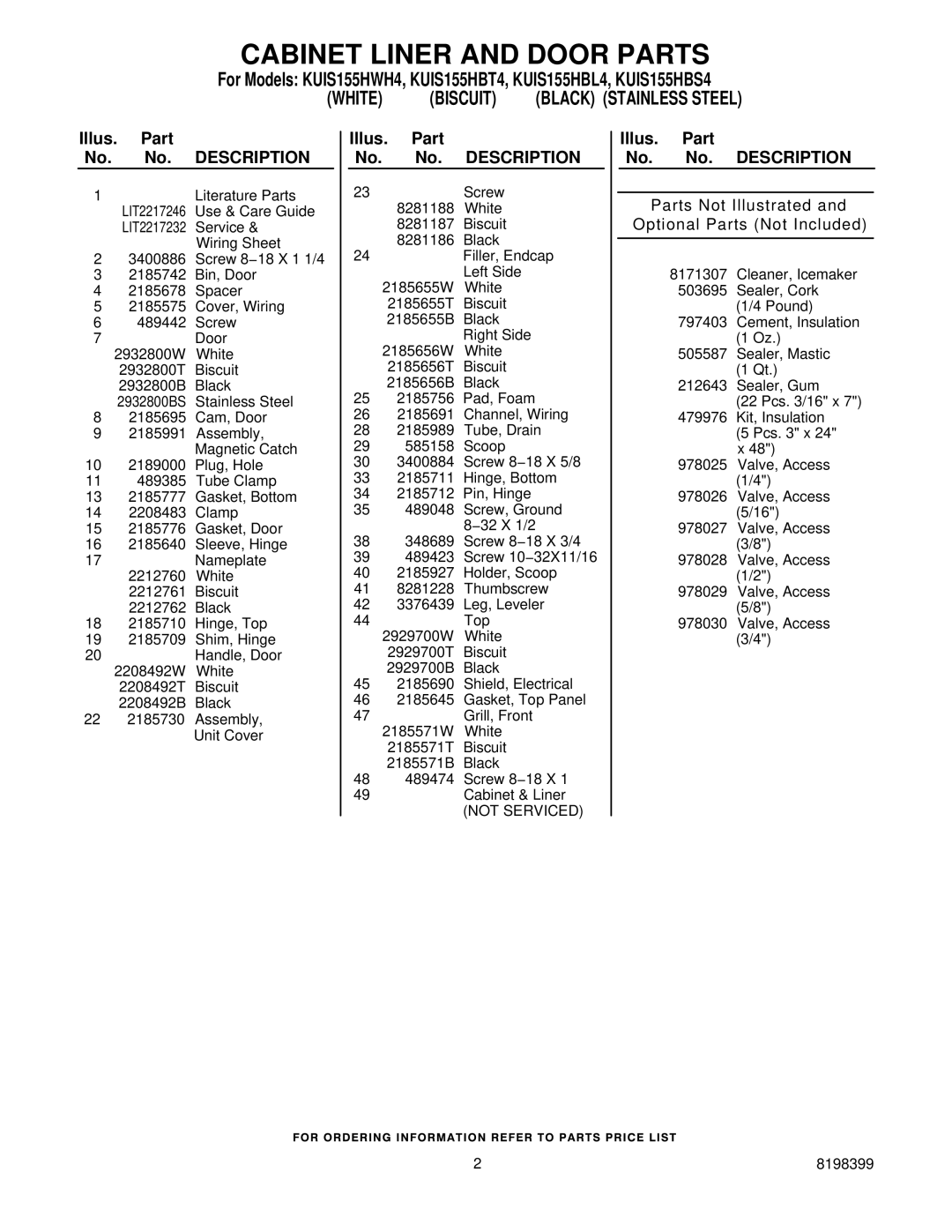 KitchenAid KUIS155HBS4, KUIS155HBT4 manual Cabinet Liner and Door Parts, White Biscuit, Illus. Part No. No. Description 