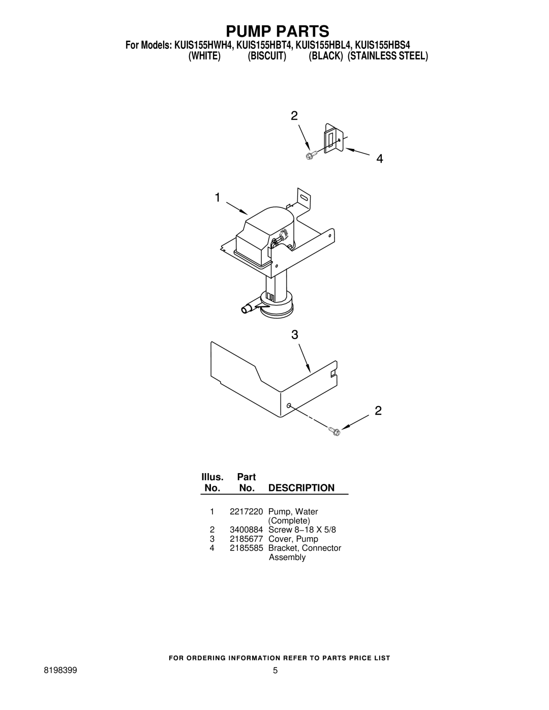 KitchenAid KUIS155HWH4, KUIS155HBT4, KUIS155HBS4, KUIS155HBL4 manual Pump Parts, Illus. Part No. No. Description 