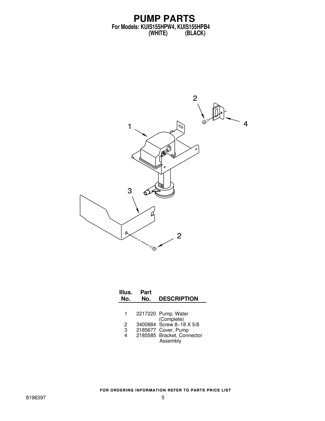 KitchenAid KUIS155HPB4, KUIS155HPW4 manual Pump Parts 