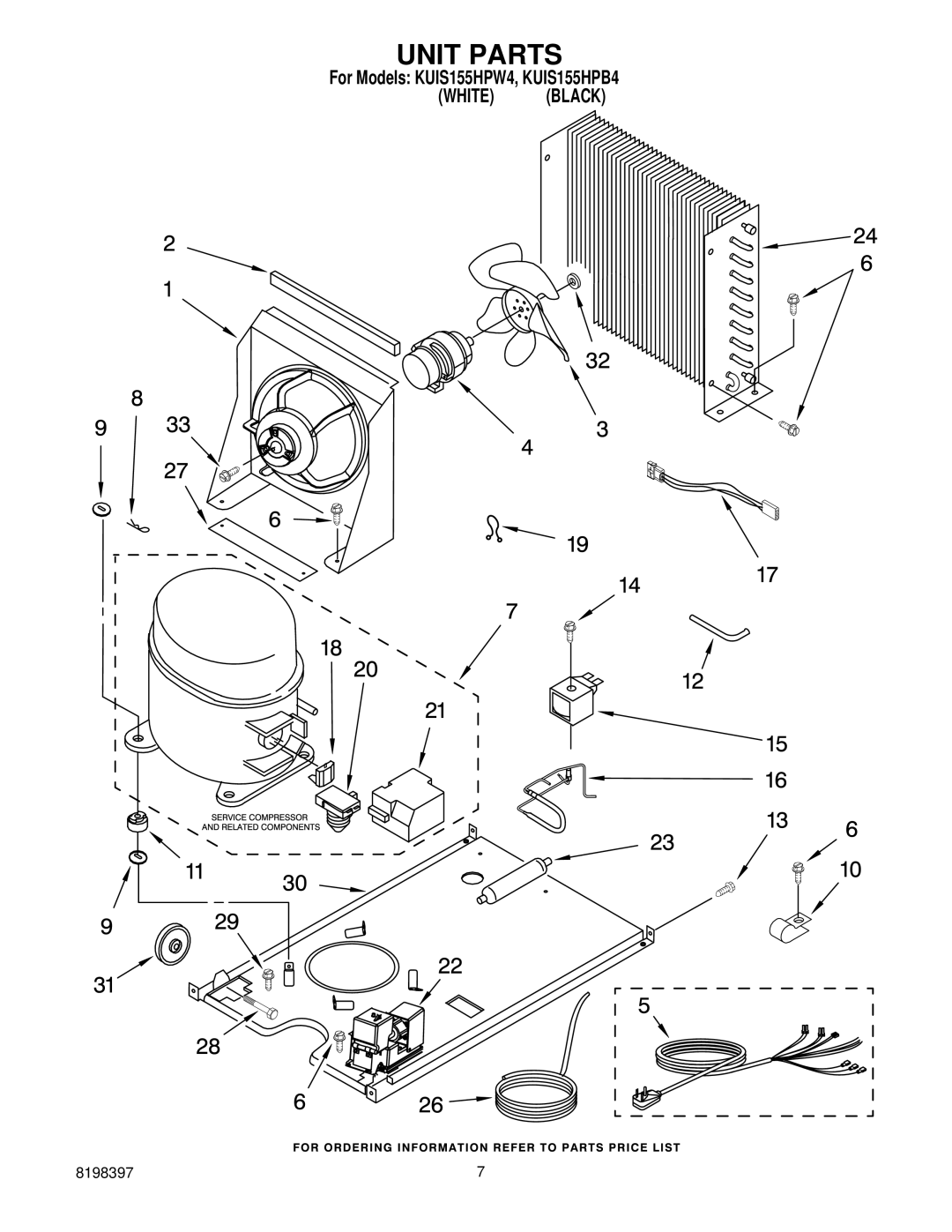 KitchenAid KUIS155HPB4, KUIS155HPW4 manual Unit Parts 