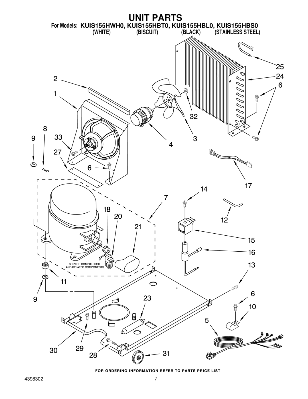 KitchenAid KUIS155HBT0, KUIS155HWH0, KUIS155HBS0, KUIS155HBL0 manual Unit Parts 