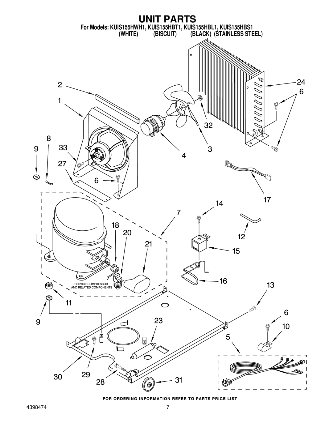 KitchenAid KUIS155HBL1, KUIS155HWH1, KUIS155HBT1, KUIS155HBS1 manual Unit Parts 