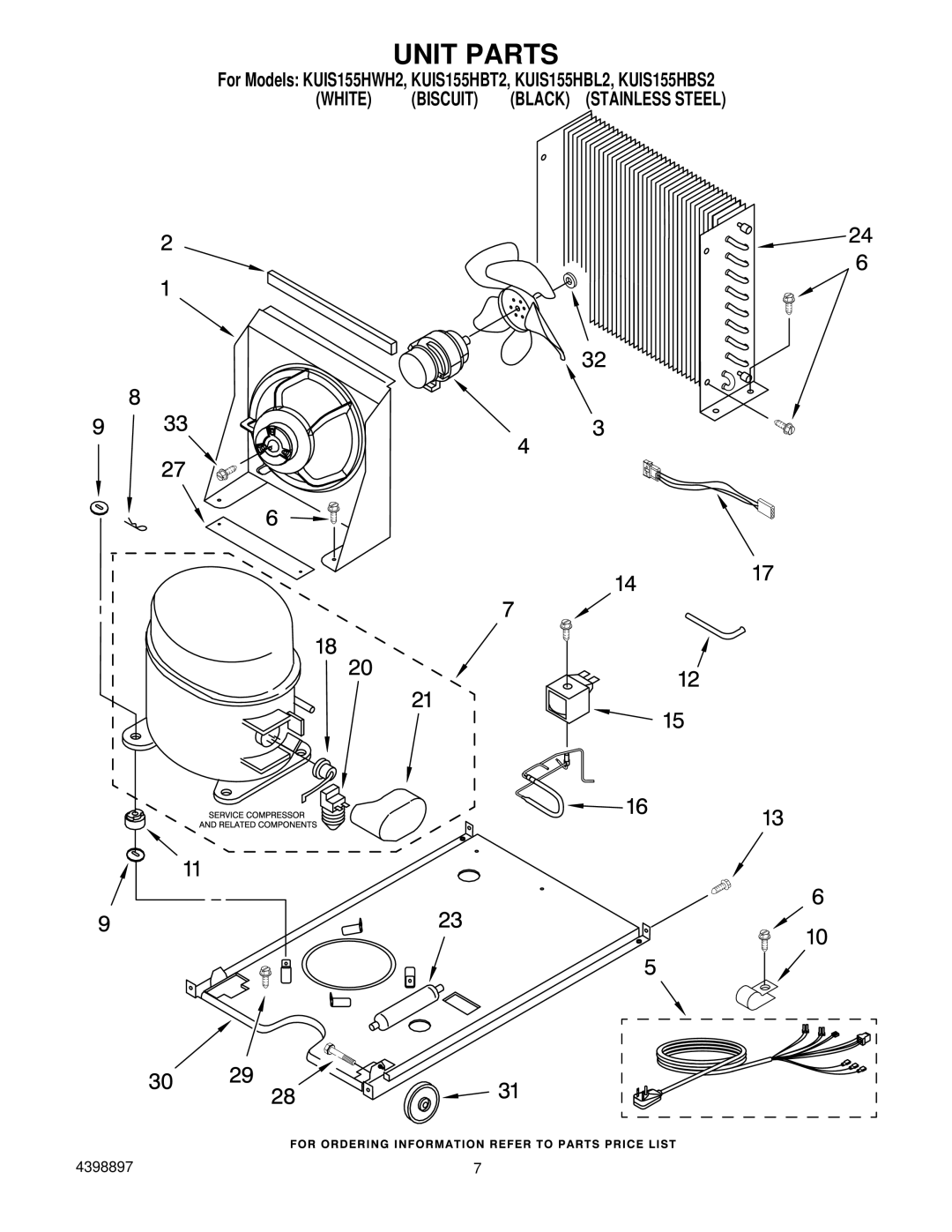 KitchenAid KUIS155HBL2, KUIS155HWH2, KUIS155HBT2, KUIS155HBS2 manual Unit Parts 