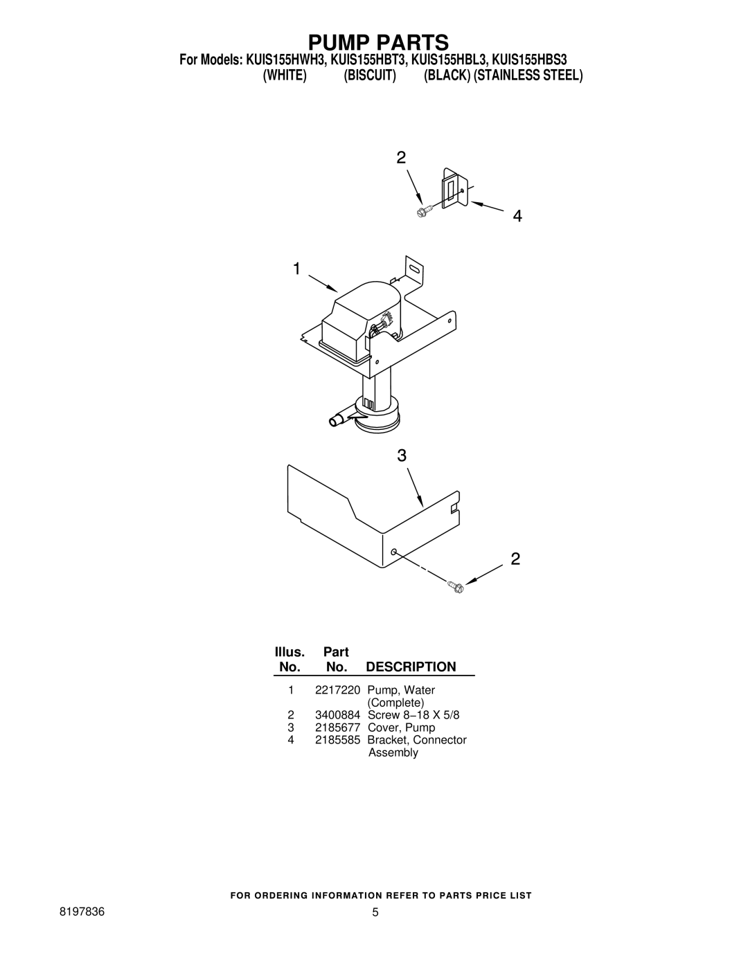 KitchenAid KUIS155HBT3, KUIS155HWH3, KUIS155HBS3, KUIS155HBL3 manual Pump Parts, Illus. Part No. No. Description 