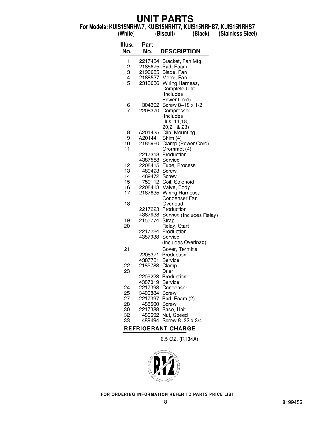 KitchenAid KUIS15NRHB7, KUIS15NRHS7, KUIS15NRHW7, KUIS15NRHT7 manual Unit Parts, Biscuit Black 