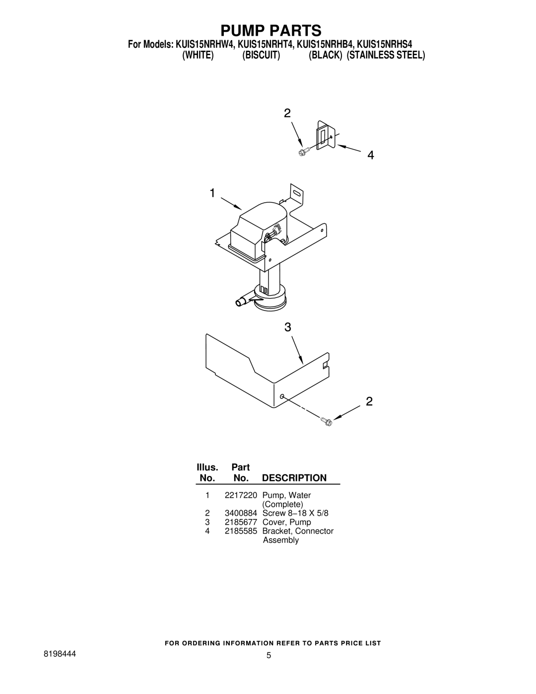 KitchenAid KUIS15NRHB4, KUIS15NRHS4, KUIS15NRHW4, KUIS15NRHT4 manual Pump Parts, Illus. Part No. No. Description 