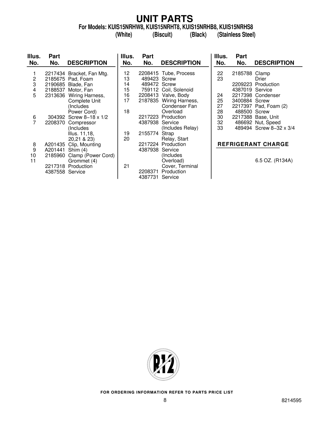 KitchenAid KUIS15NRHS8, KUIS15NRHB8, KUIS15NRHW8, KUIS15NRHT8 manual Unit Parts 