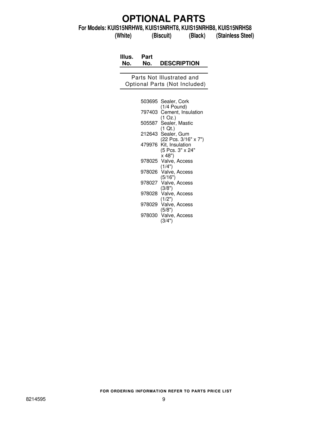 KitchenAid KUIS15NRHB8, KUIS15NRHS8, KUIS15NRHW8, KUIS15NRHT8 manual Parts Not Illustrated Optional Parts Not Included 