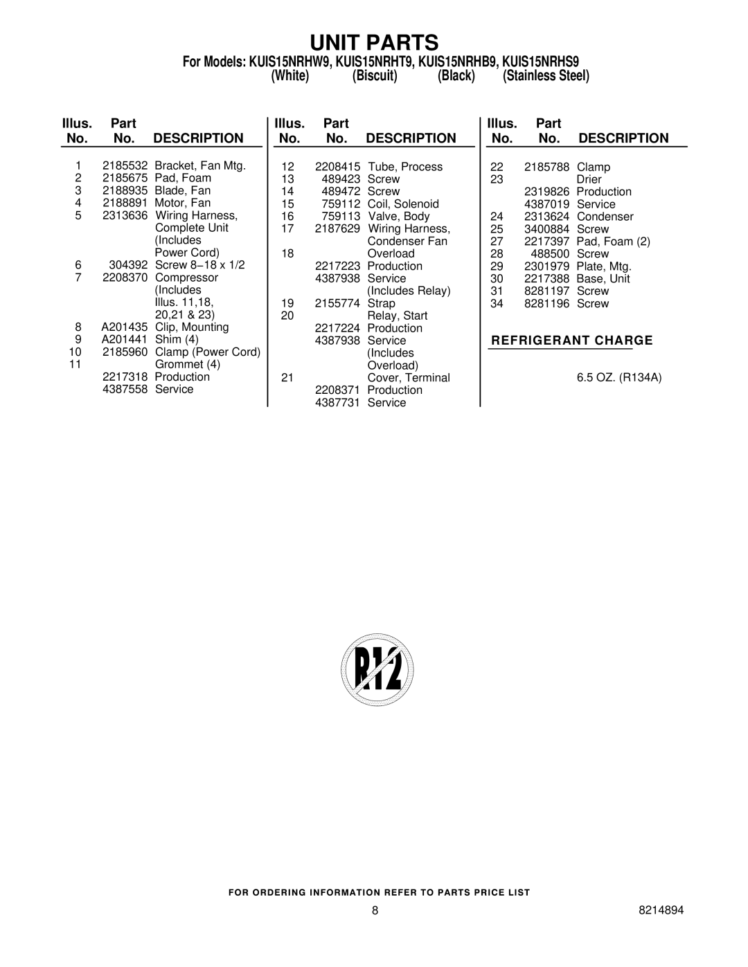 KitchenAid KUIS15NRHS9, KUIS15NRHB9, KUIS15NRHW9, KUIS15NRHT9 manual Unit Parts 