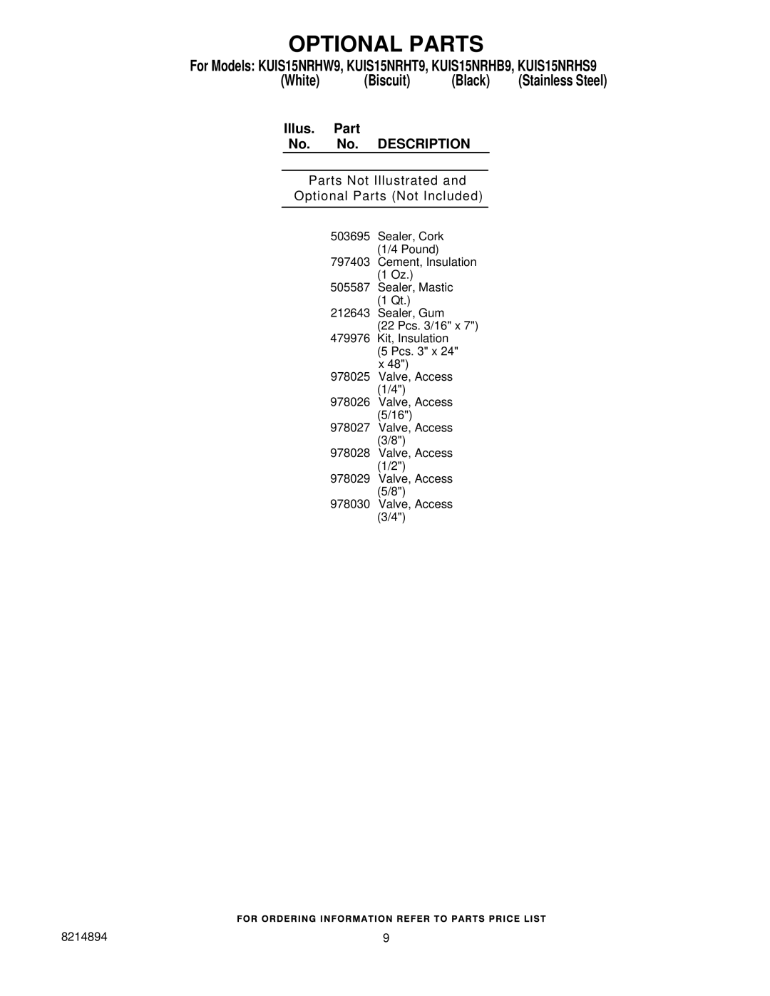 KitchenAid KUIS15NRHB9, KUIS15NRHS9, KUIS15NRHW9, KUIS15NRHT9 manual Optional Parts, Description 