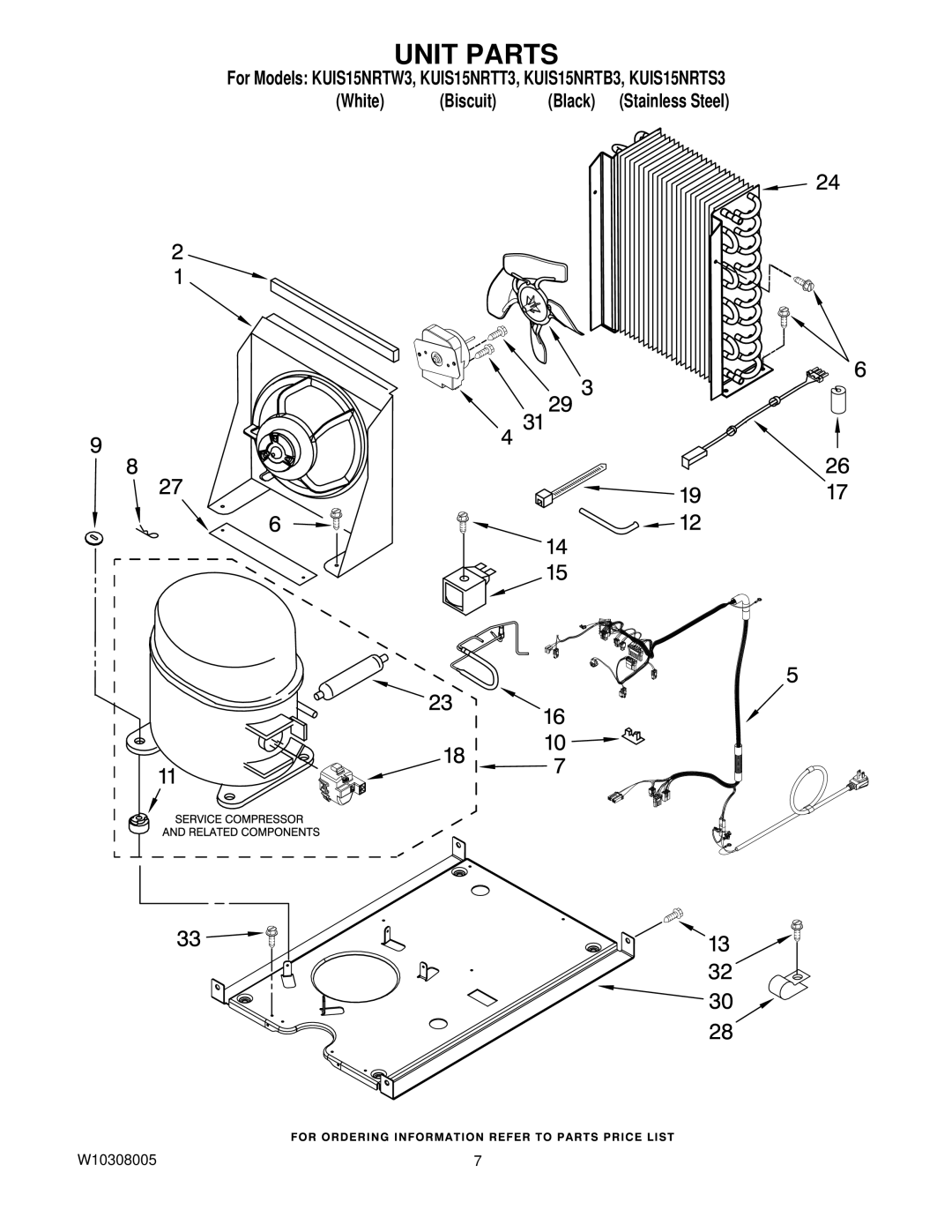 KitchenAid KUIS15NRTT3, KUIS15NRTB3, KUIS15NRTW3, KUIS15NRTS3 manual Unit Parts 