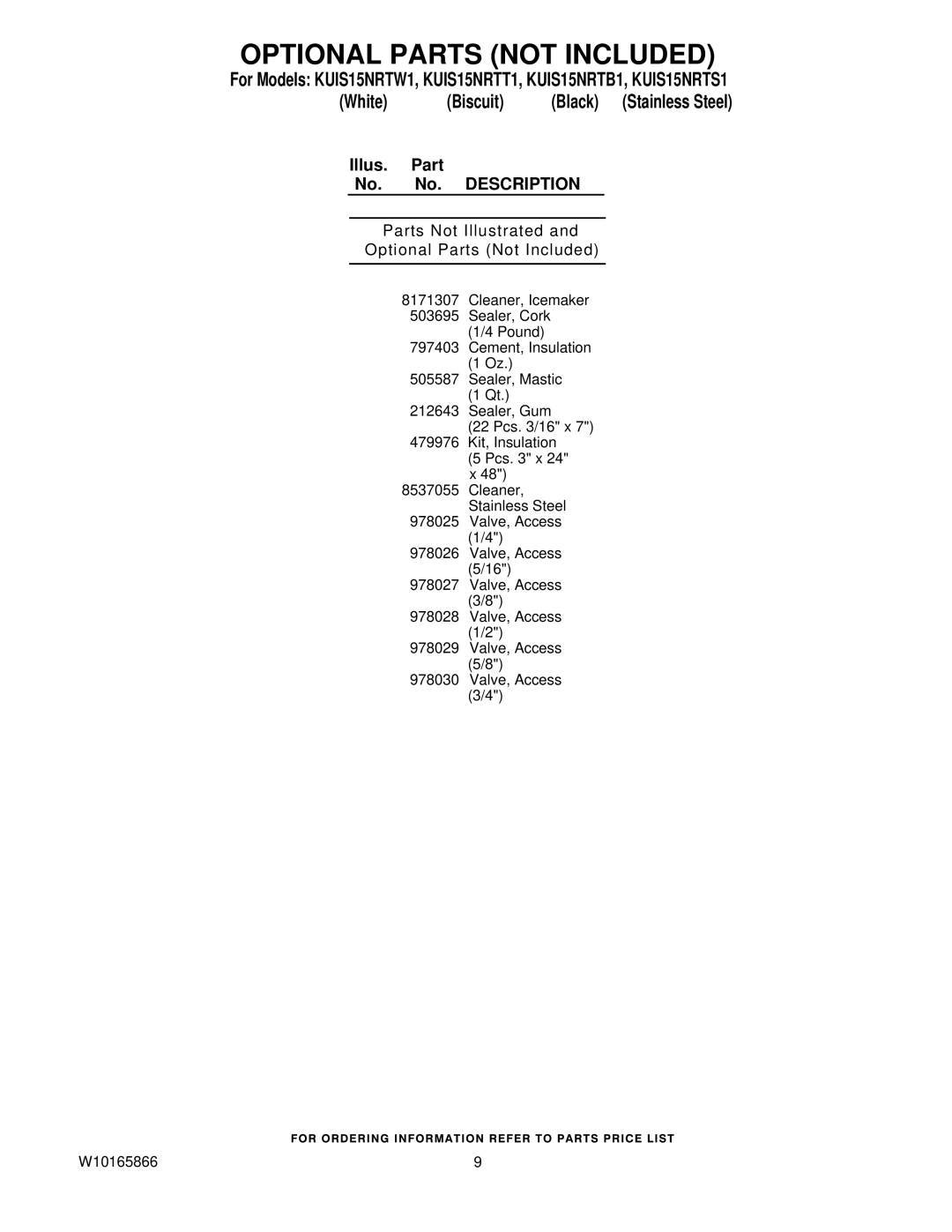 KitchenAid KUIS15NRTT1, KUIS15NRTW1 manual Optional Parts not Included, Parts Not Illustrated Optional Parts Not Included 