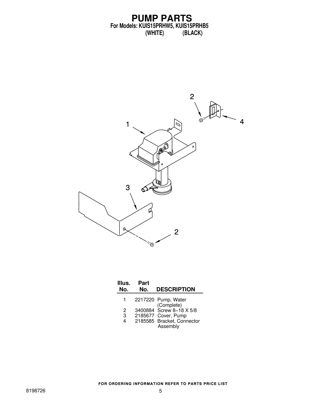 KitchenAid KUIS15PRHW5, KUIS15PRHB5 manual Pump Parts 