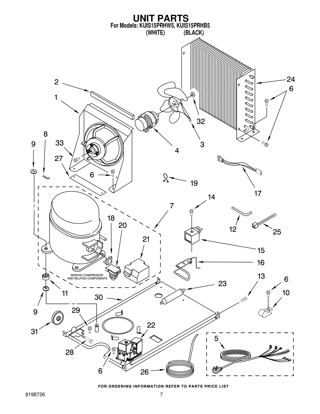 KitchenAid KUIS15PRHW5, KUIS15PRHB5 manual Unit Parts 