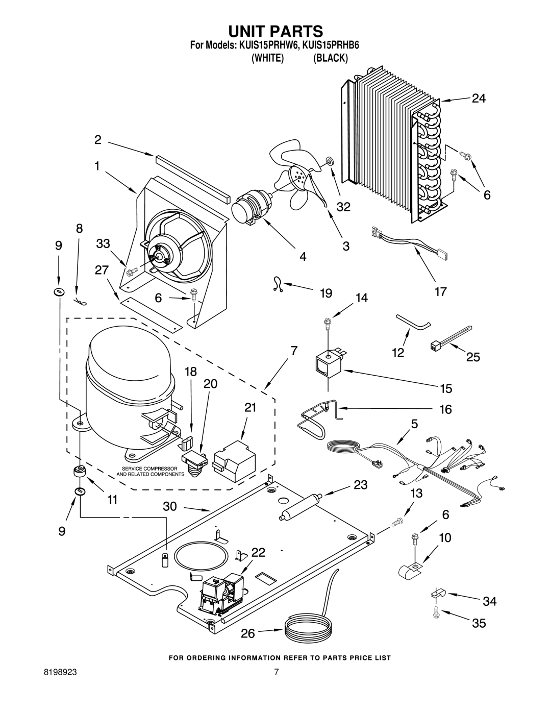 KitchenAid KUIS15PRHW6, KUIS15PRHB6 manual Unit Parts 