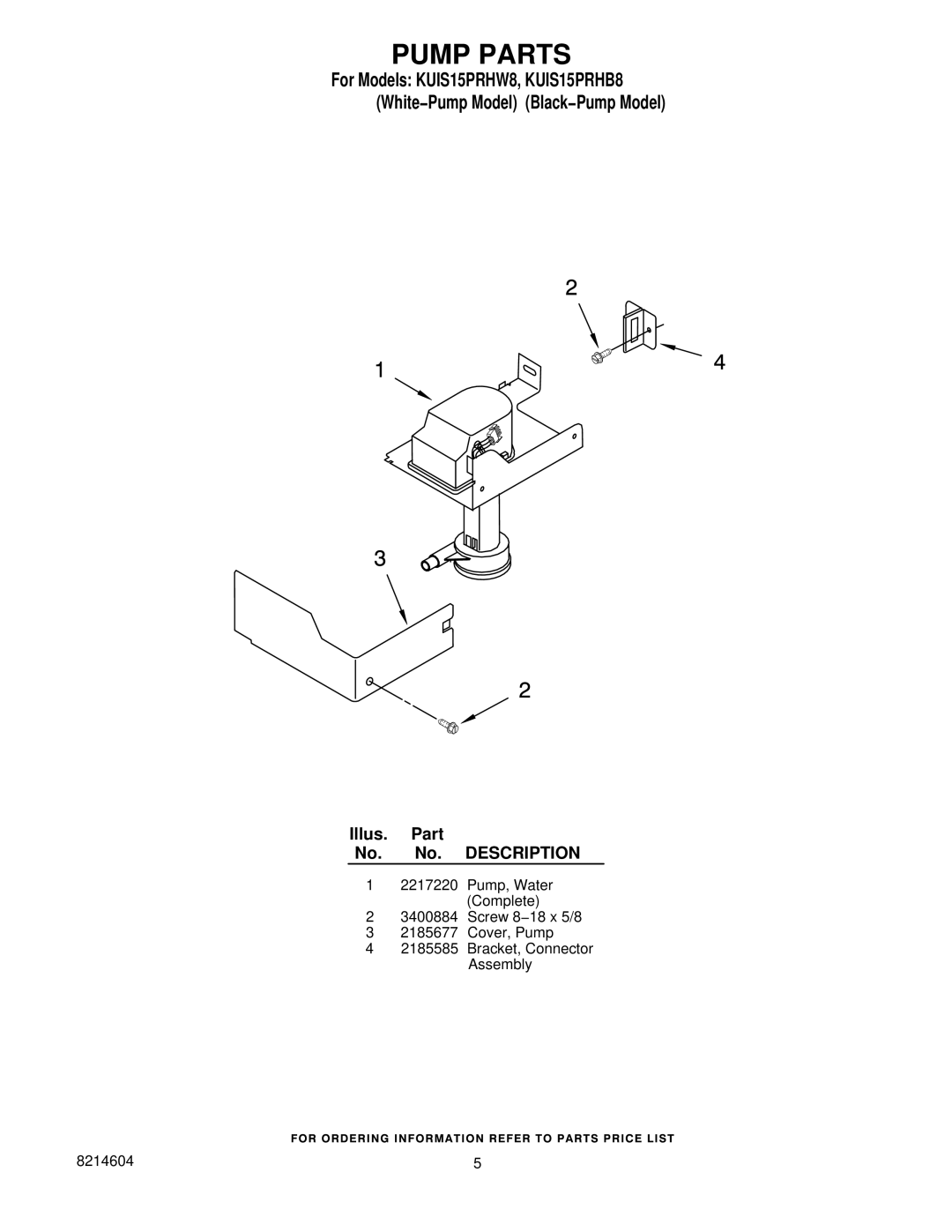 KitchenAid KUIS15PRHB8, KUIS15PRHW8 manual Pump Parts 