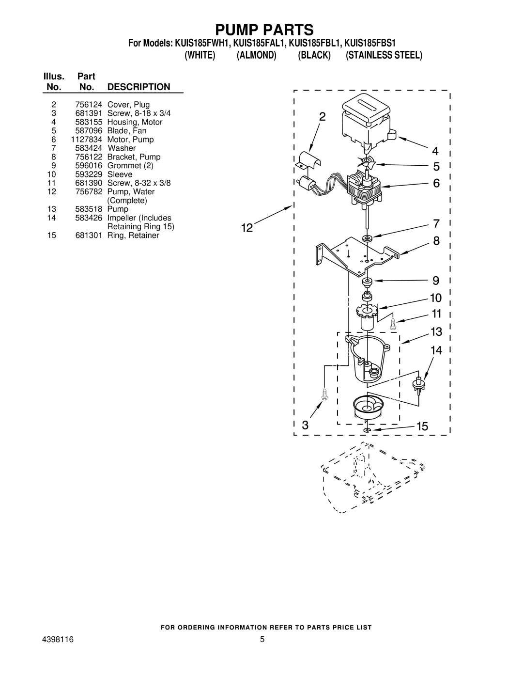 KitchenAid KUIS185FBS1, KUIS185FAL1, KUIS185FWH1, KUIS185FBL1 manual Pump Parts, Illus. Part No. No. Description 