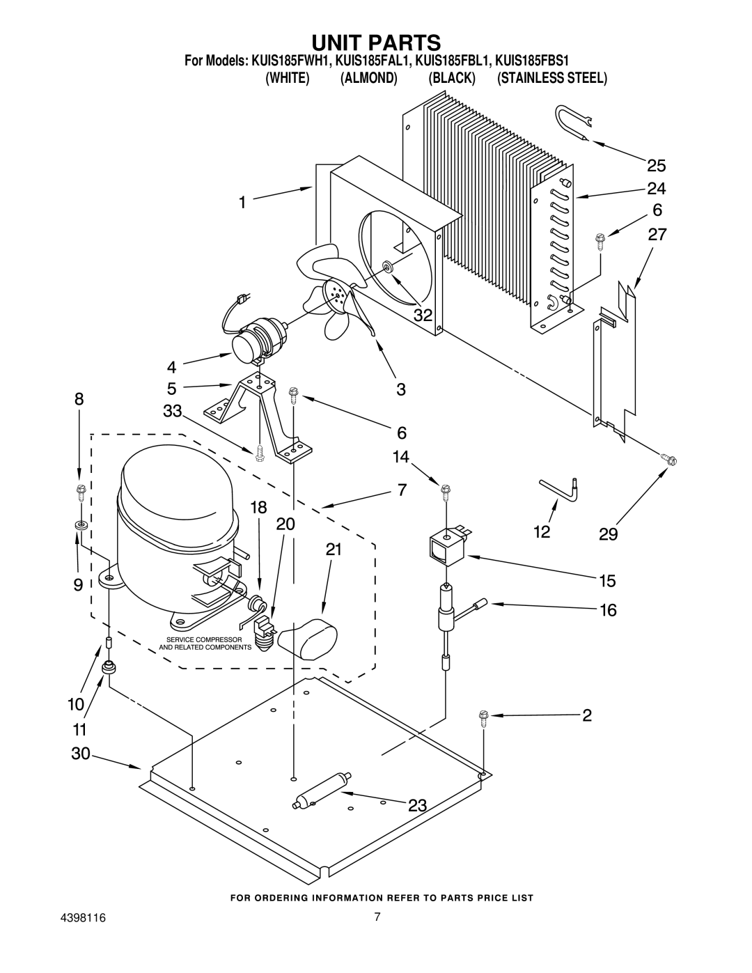 KitchenAid KUIS185FBL1, KUIS185FAL1, KUIS185FBS1, KUIS185FWH1 manual Unit Parts 