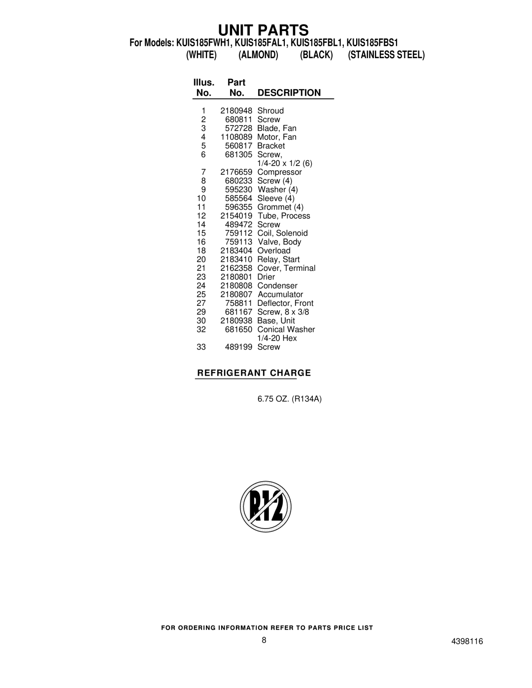 KitchenAid KUIS185FAL1, KUIS185FBS1, KUIS185FWH1, KUIS185FBL1 manual Unit Parts, Part No. Description 