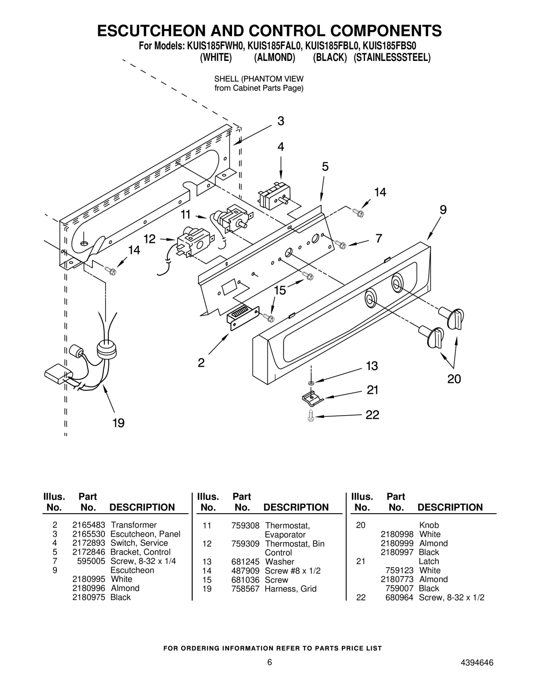 KitchenAid KUIS185FWH0, KUIS185FBL0, KUIS185FAL0 manual Escutcheon and Control Components, Illus. Part No. No. Description 