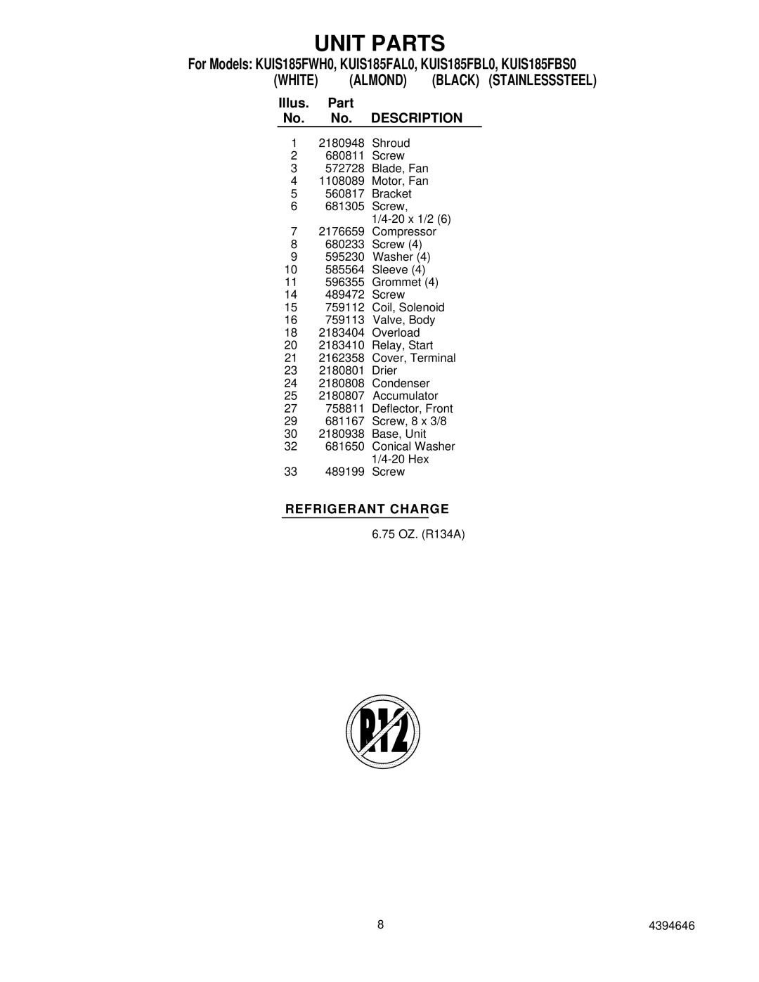 KitchenAid KUIS185FBL0, KUIS185FAL0, KUIS185FWH0, KUIS185FBS0 manual Unit Parts, Illus Part No. Description 