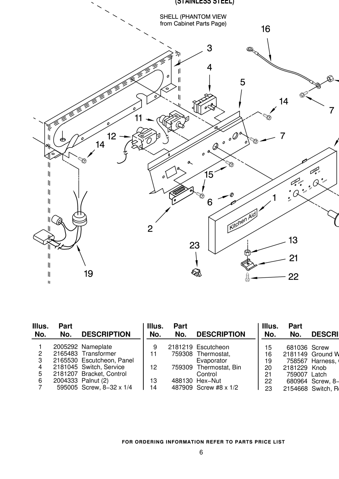 KitchenAid KUIS185GSS0 manual Escutcheon and Control Components, Illus. Part No. No. Description 