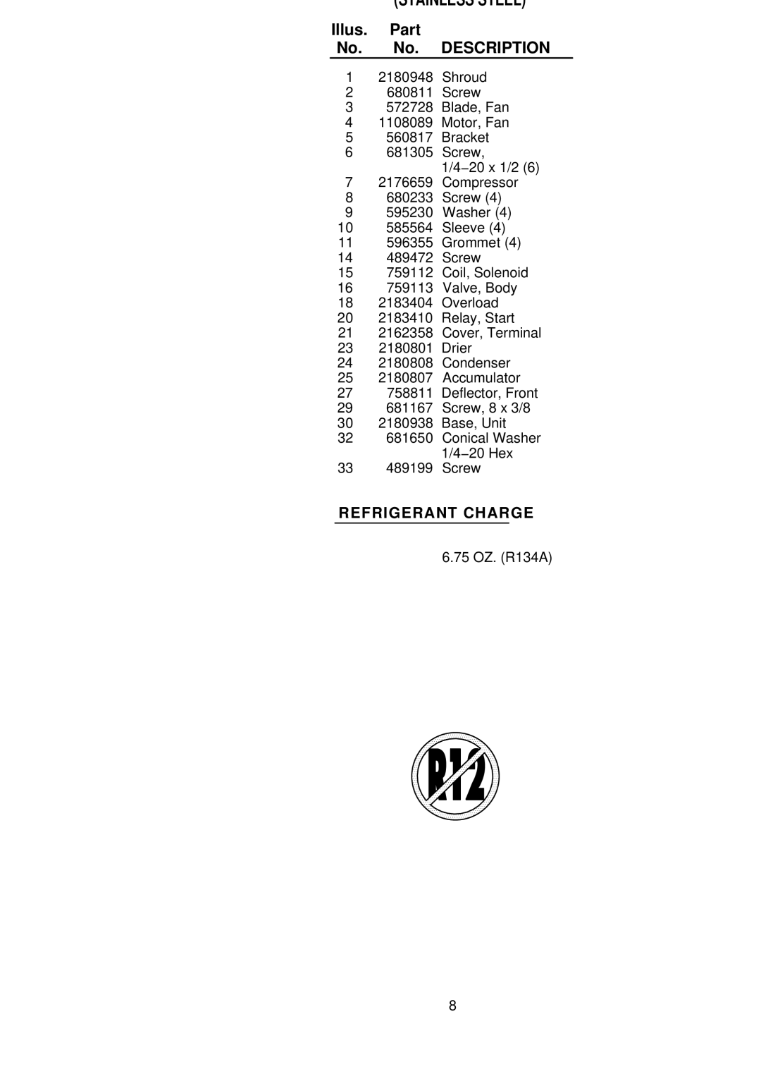 KitchenAid KUIS185GSS0 manual Refrigerant Charge 