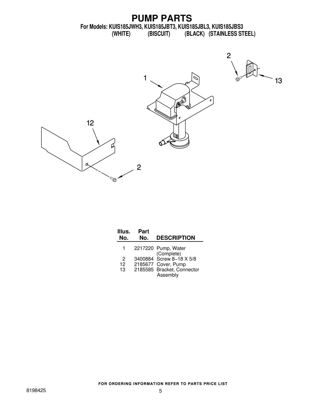 KitchenAid KUIS185JWH3, KUIS185JBL3, KUIS185JBS3, KUIS185JBT3 manual Pump Parts, Illus. Part No. No. Description 