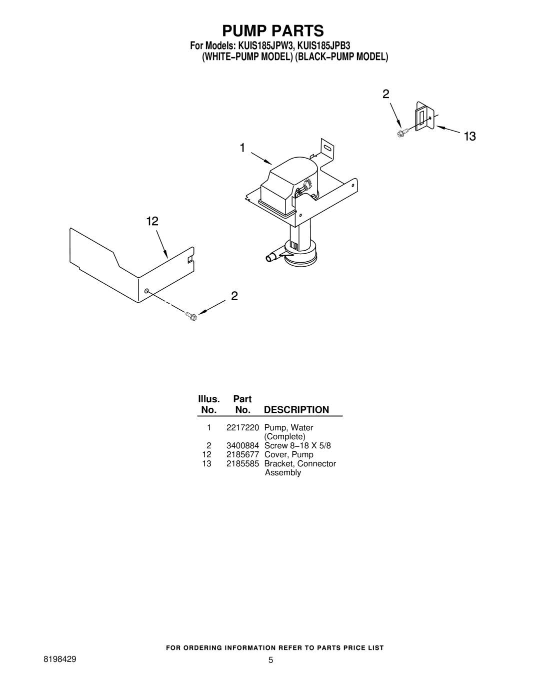 KitchenAid KUIS185JPW3, KUIS185JPB3 manual Pump Parts 