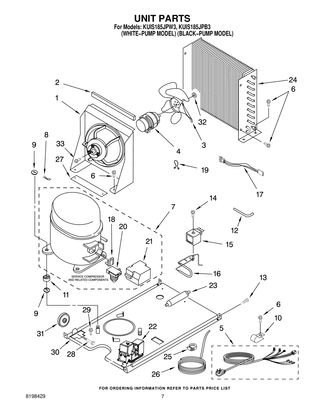 KitchenAid KUIS185JPW3, KUIS185JPB3 manual Unit Parts 