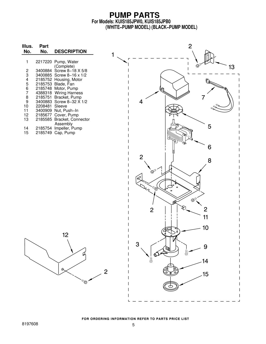 KitchenAid KUIS185JPB0, KUIS185JPW0 manual Pump Parts 