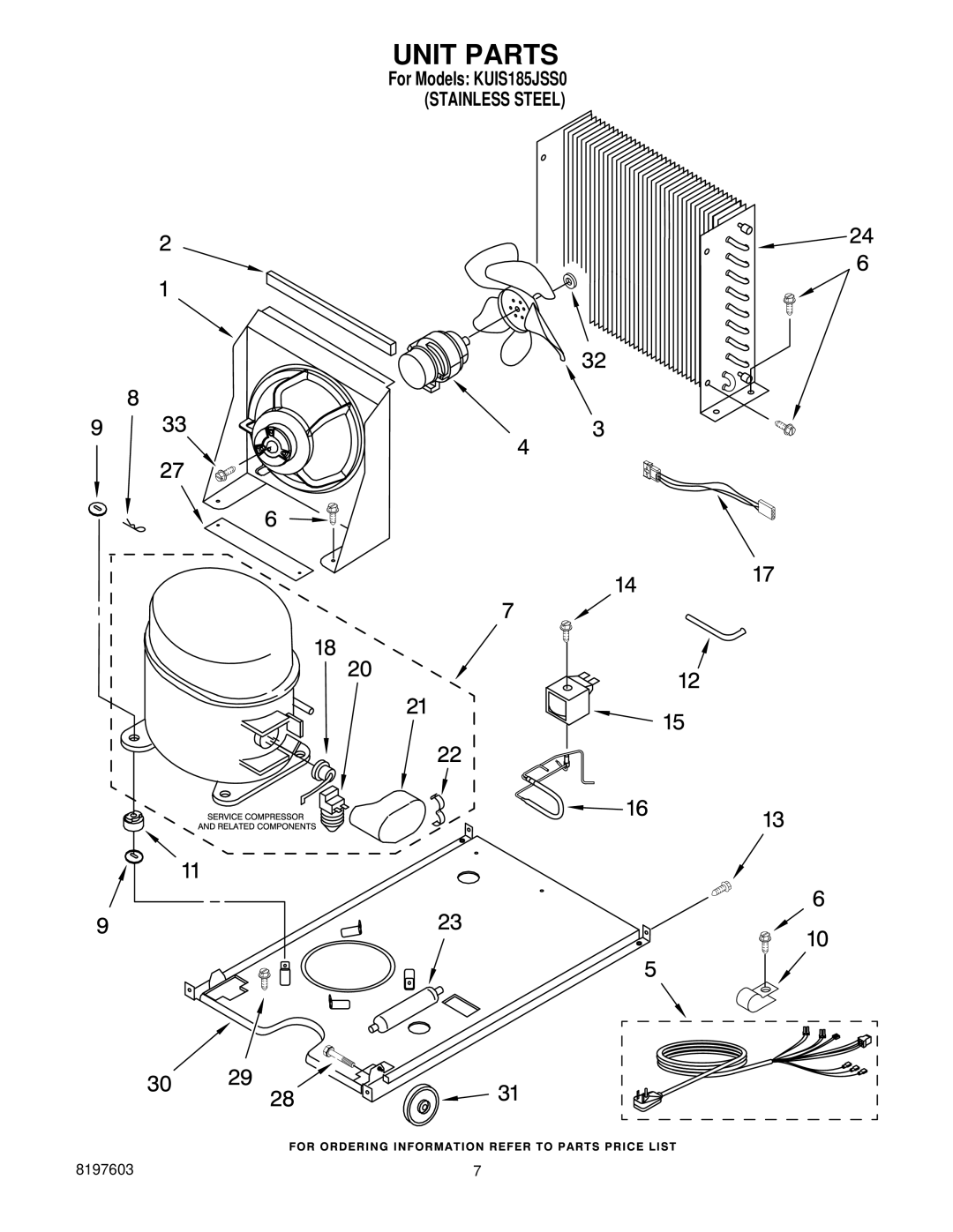 KitchenAid KUIS185JSS0 manual Unit Parts 